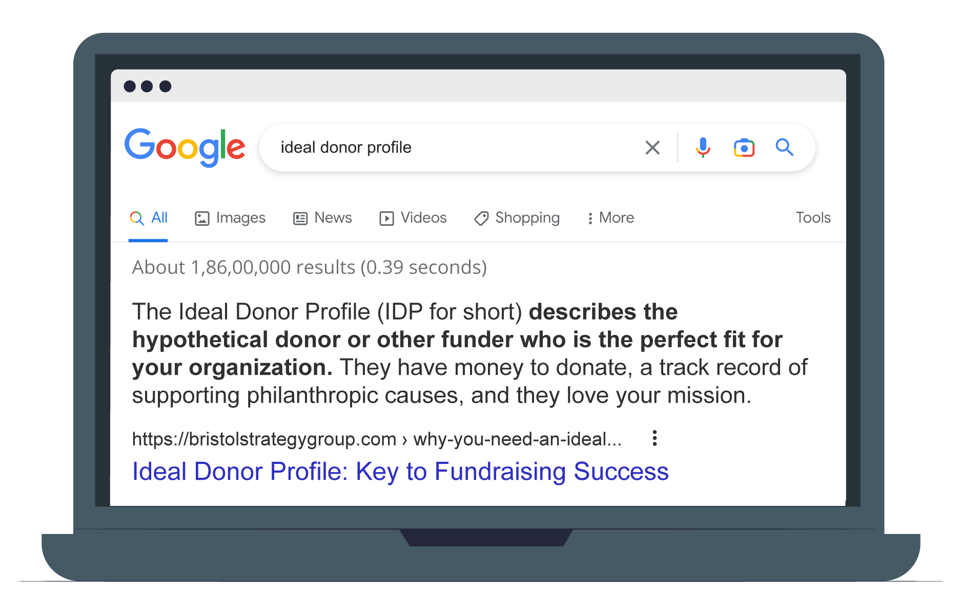 Bristol Strategy Group has the featured snippet for a target keyword.