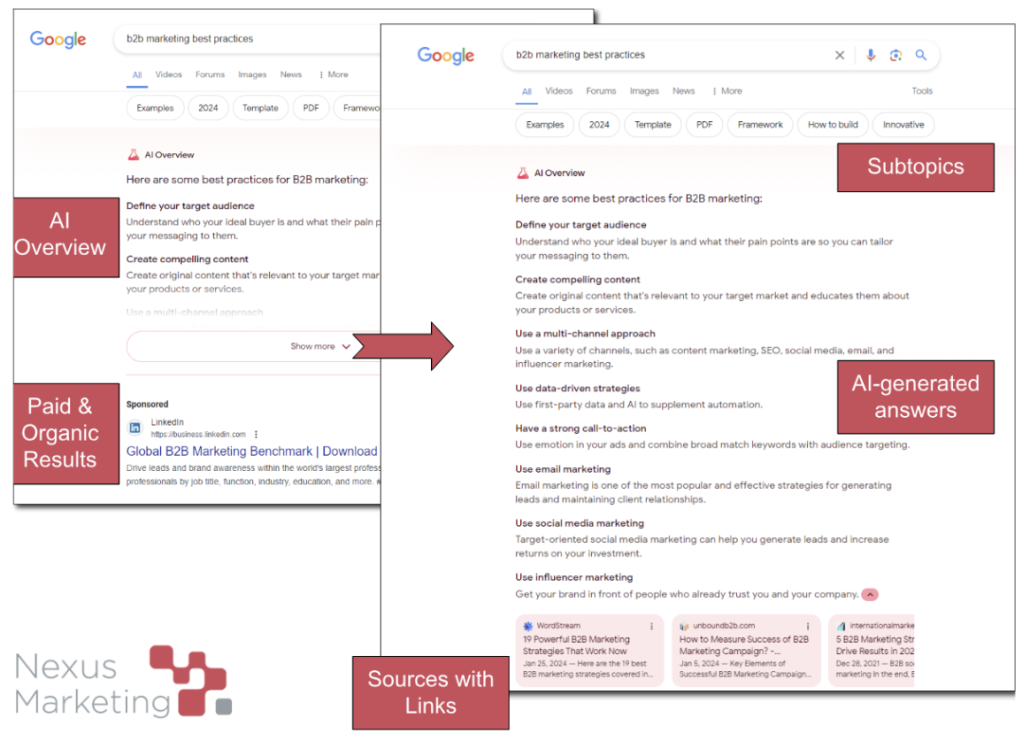 Google AI Overviews: What You Need to Know - Nexus Marketing