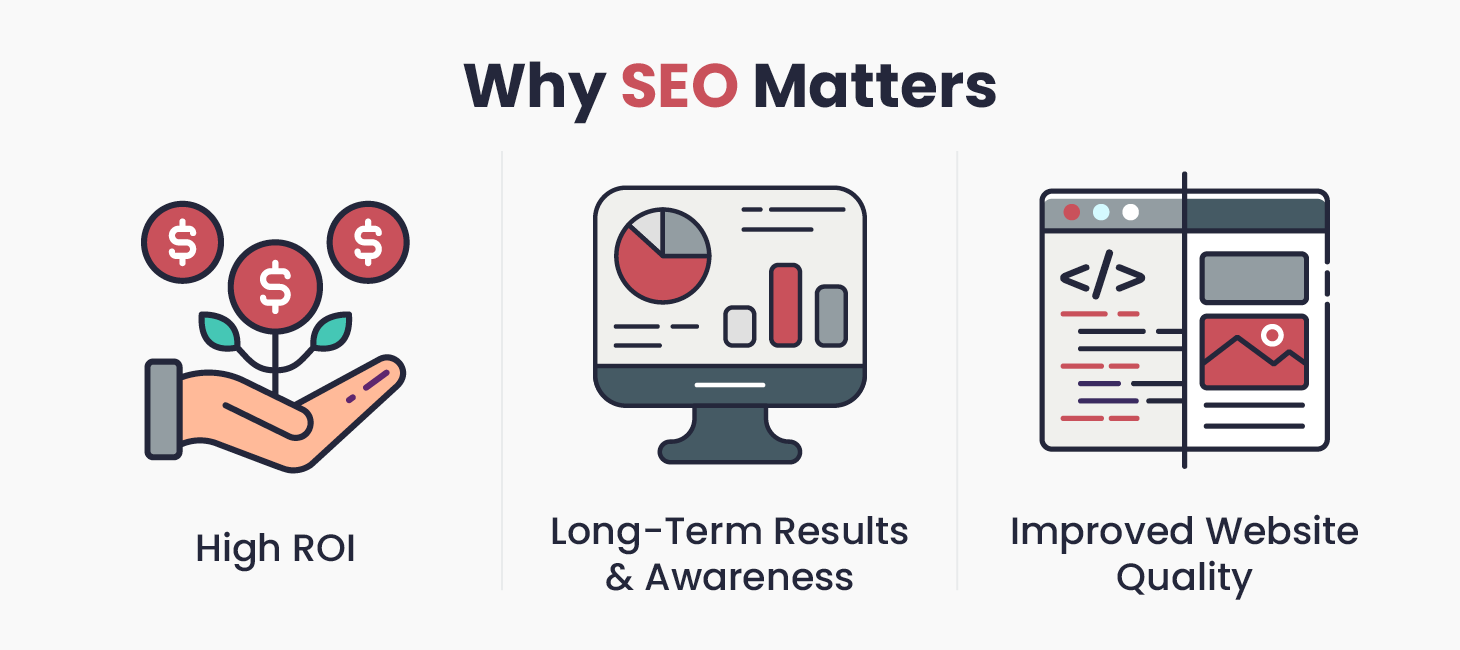 Key benefits of SEO investment for mission-driven organizations