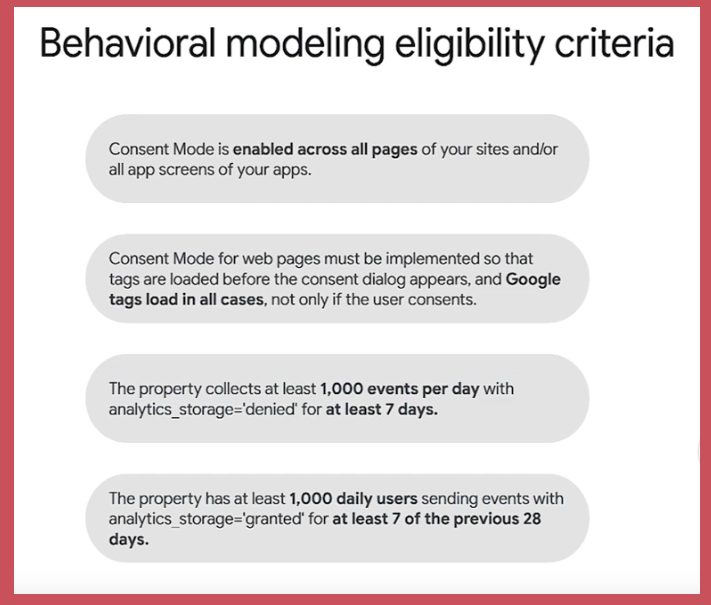 Behavioral modeling eligibility requirements