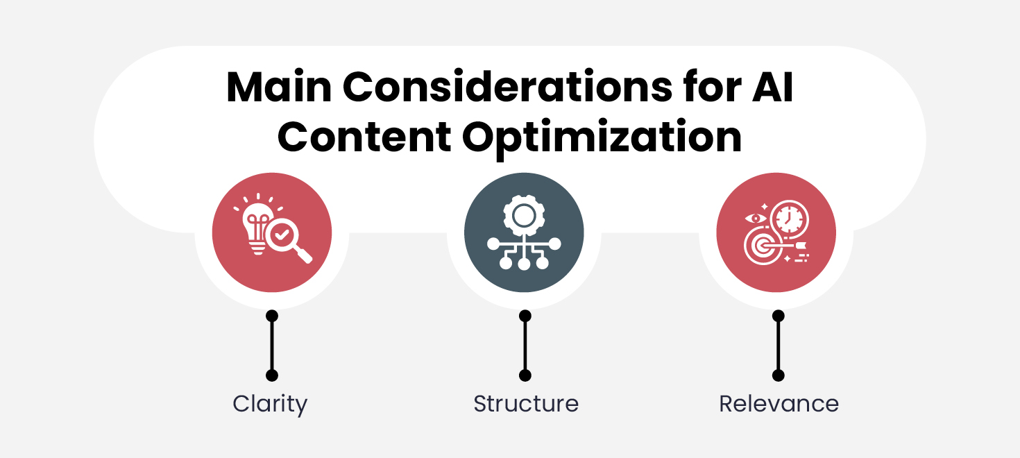 The three main considerations for optimizing your content for AI tools, also listed below
