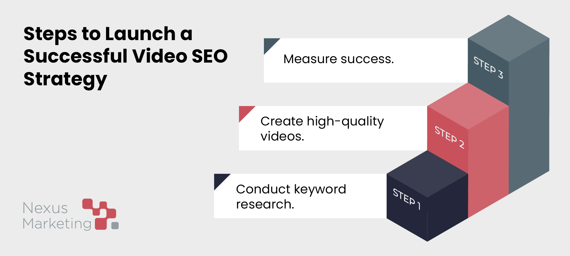 Three steps to launch a successful video SEO strategy: conduct keyword research, create high-quality videos, and measure success.