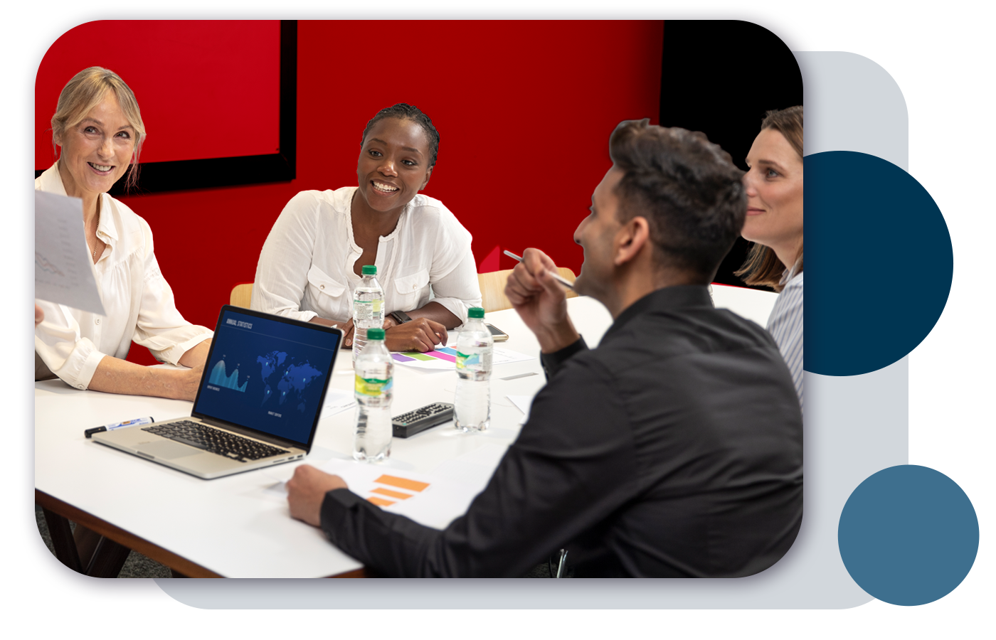 Reporting and Dashboard