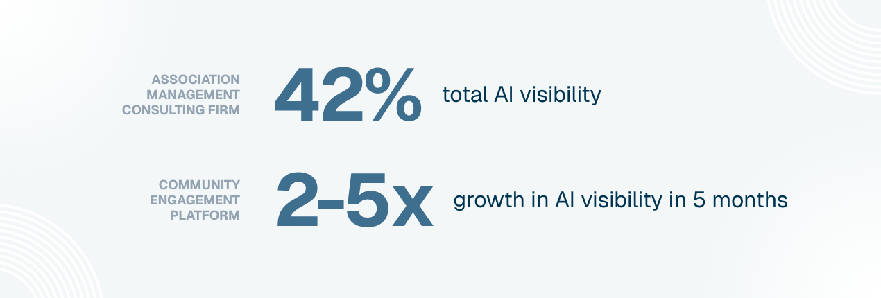 NexusPages-TargetMarketAssociations (1) Association clients' results