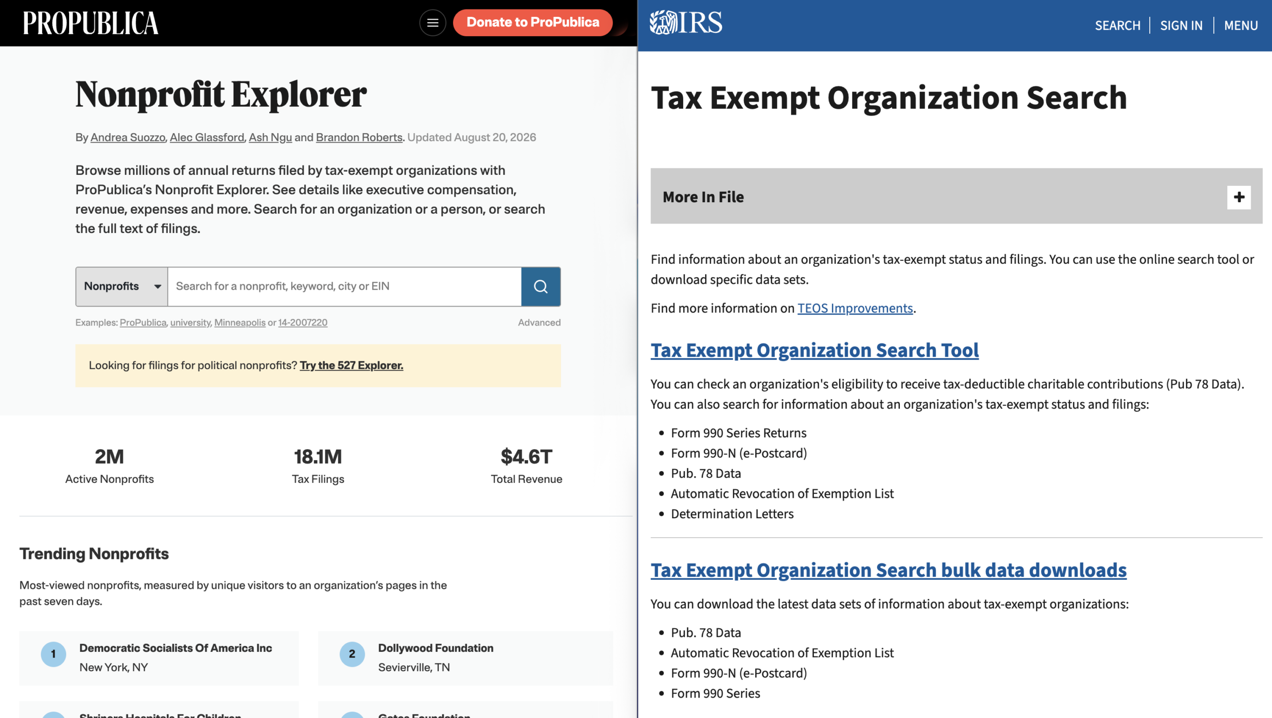 ProPublica’s Nonprofit Explorer and IRS tax-exempt portal screenshots