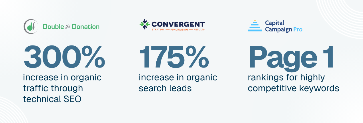 SEO_client results (1)